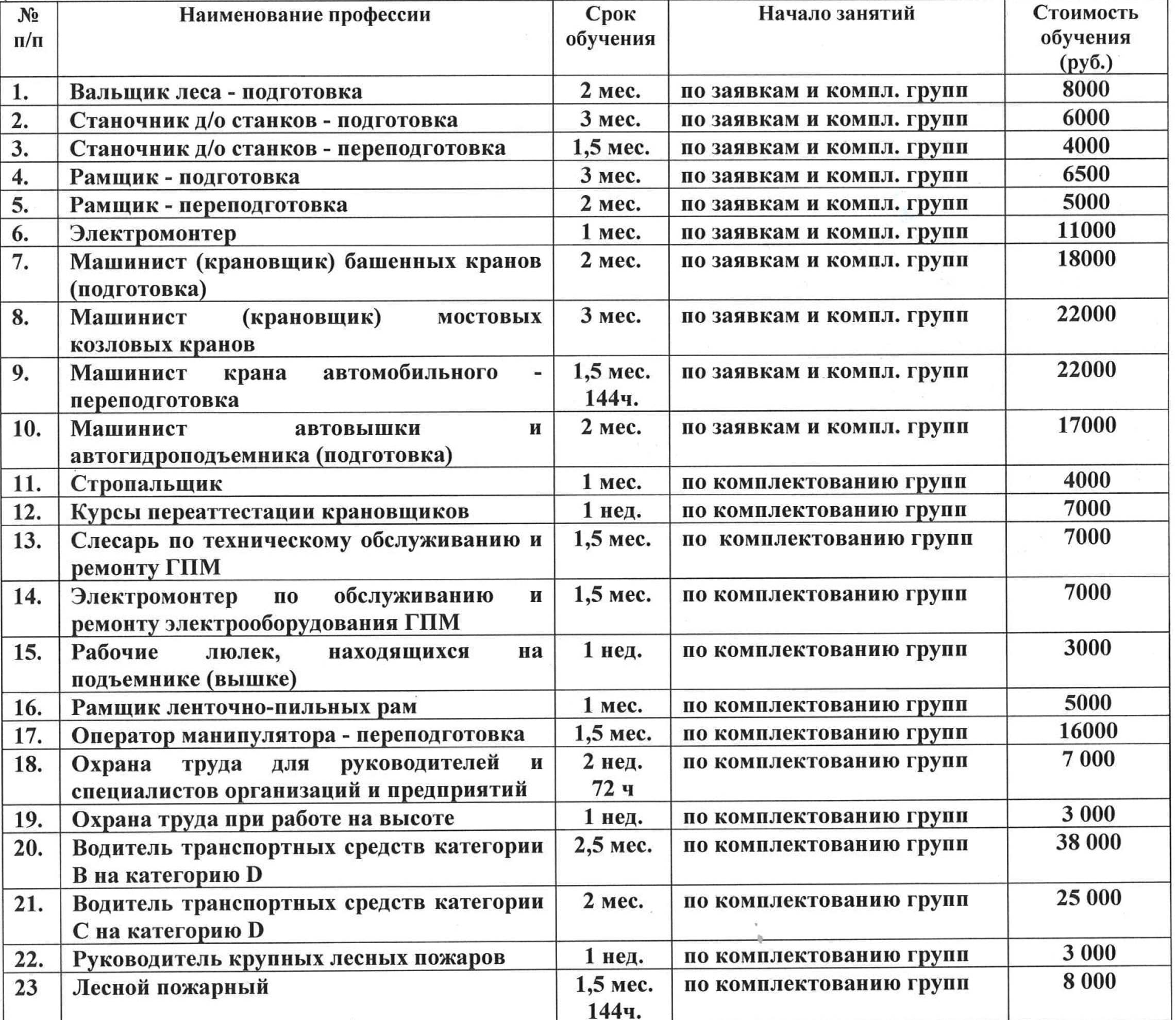 Платные услуги